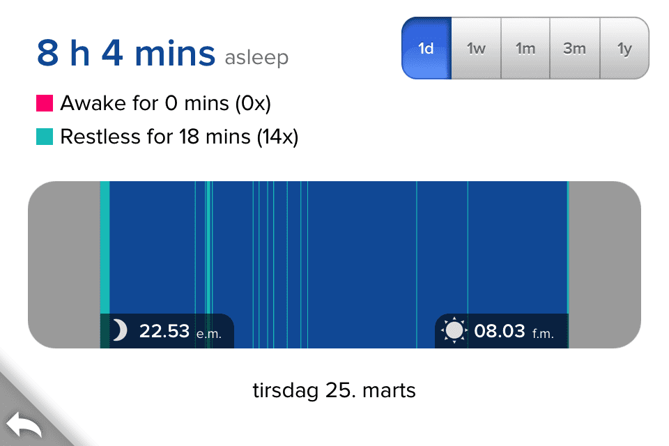 Sådan ser en nats søvn tracking ud.